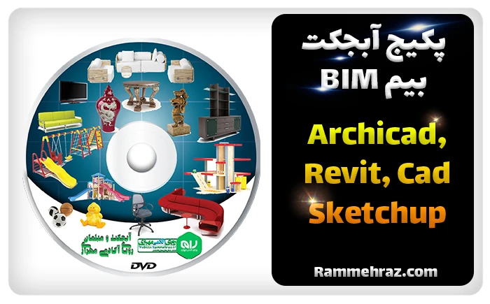 آبجکت - هوش معماری رام