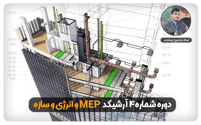 دوره4.jpg - هوش معماری رام