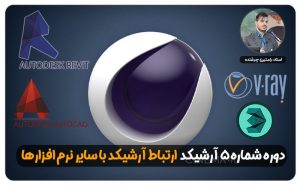ارتباط آرشیکد با سایر نرم افزارها | رام مهراز | آرشیکد و سینما فوردی