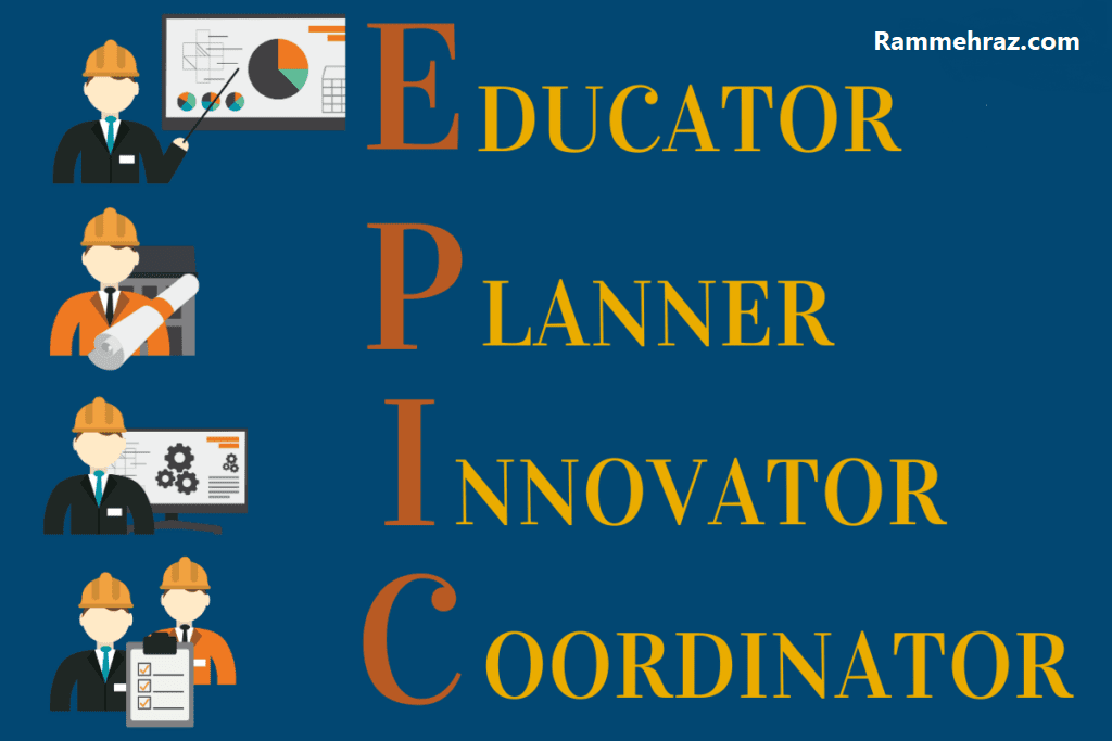 en epic 1 1024x683 1 1.png - هوش معماری رام