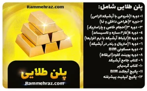 پلن طلائی آرشیکد
